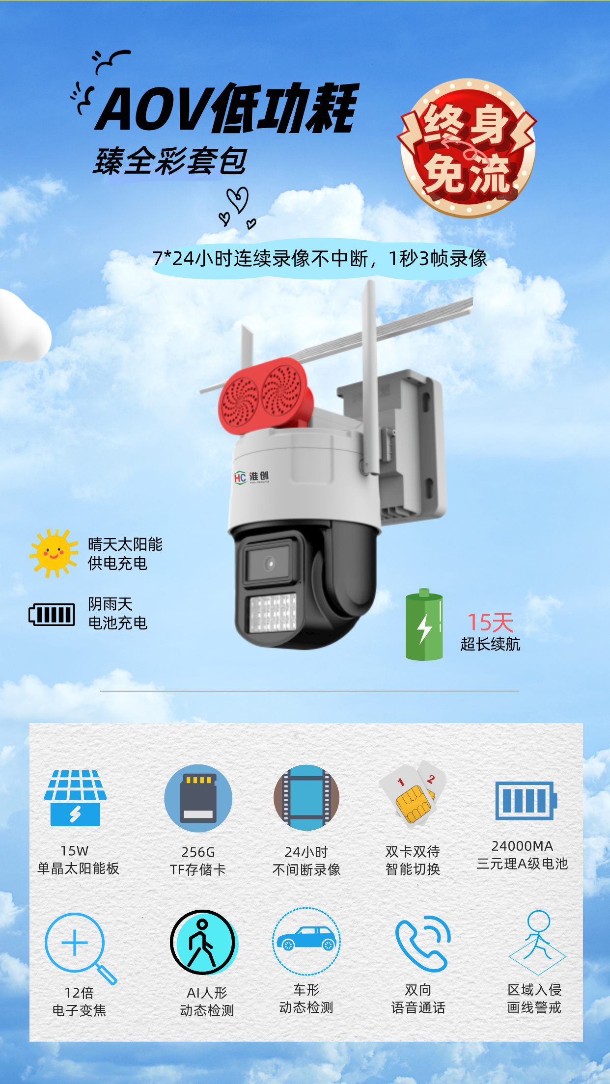 太阳能板 太阳能板